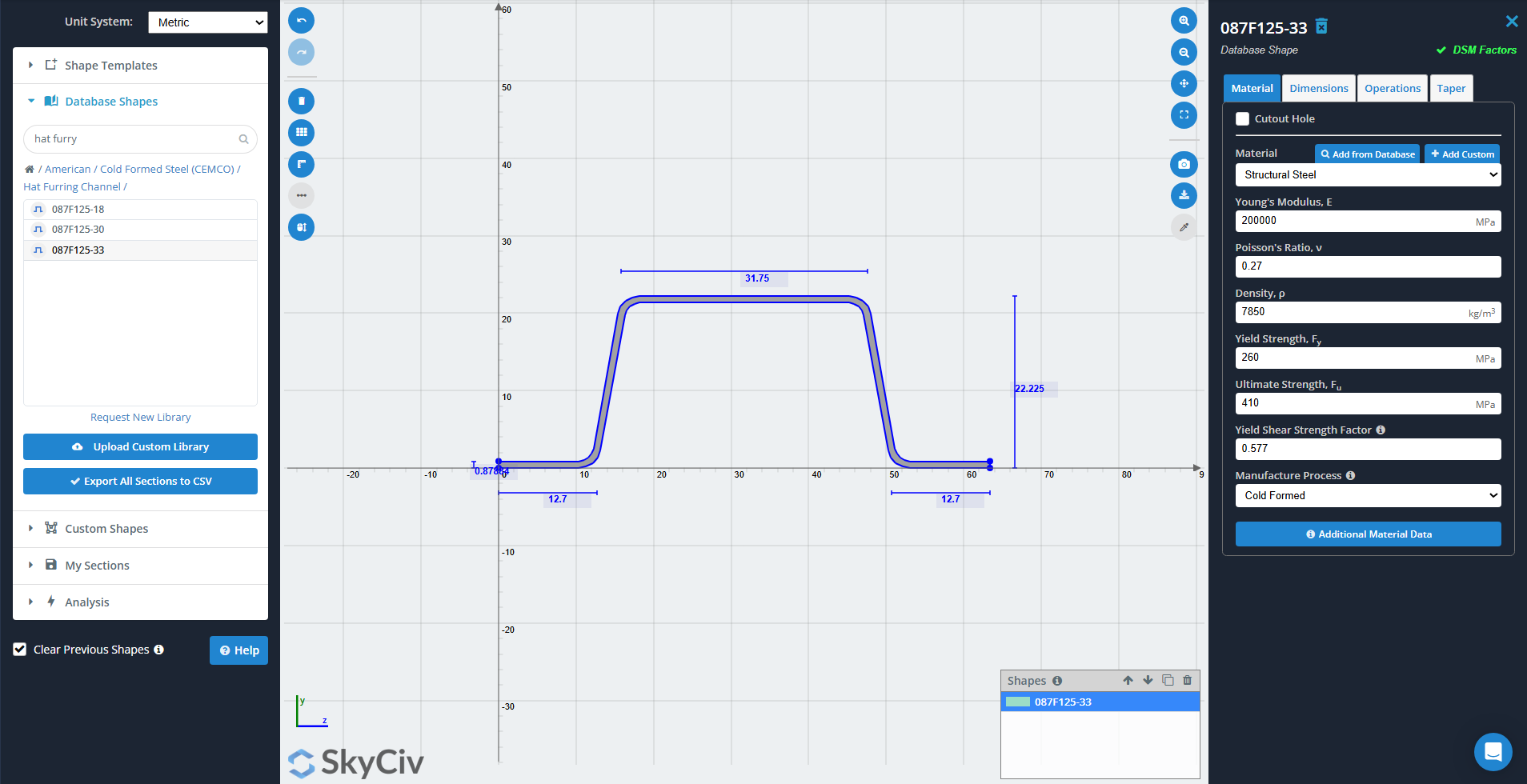 Метод прямой прочности (ДСМ) factors for hat sections